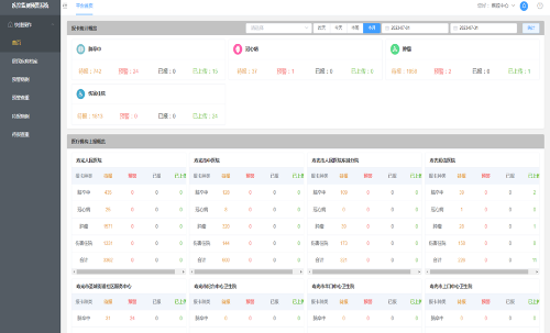 壽光市：打造慢性病監(jiān)測預警平臺，全力搶跑數(shù)字健康大時代