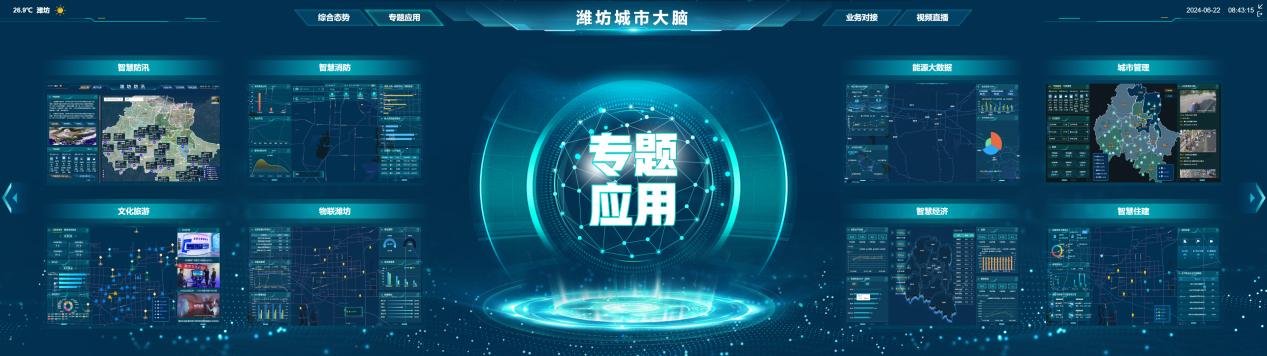 喜訊！環(huán)球軟件打造千萬級(jí)城市大腦“一網(wǎng)統(tǒng)攬”工程順利驗(yàn)收