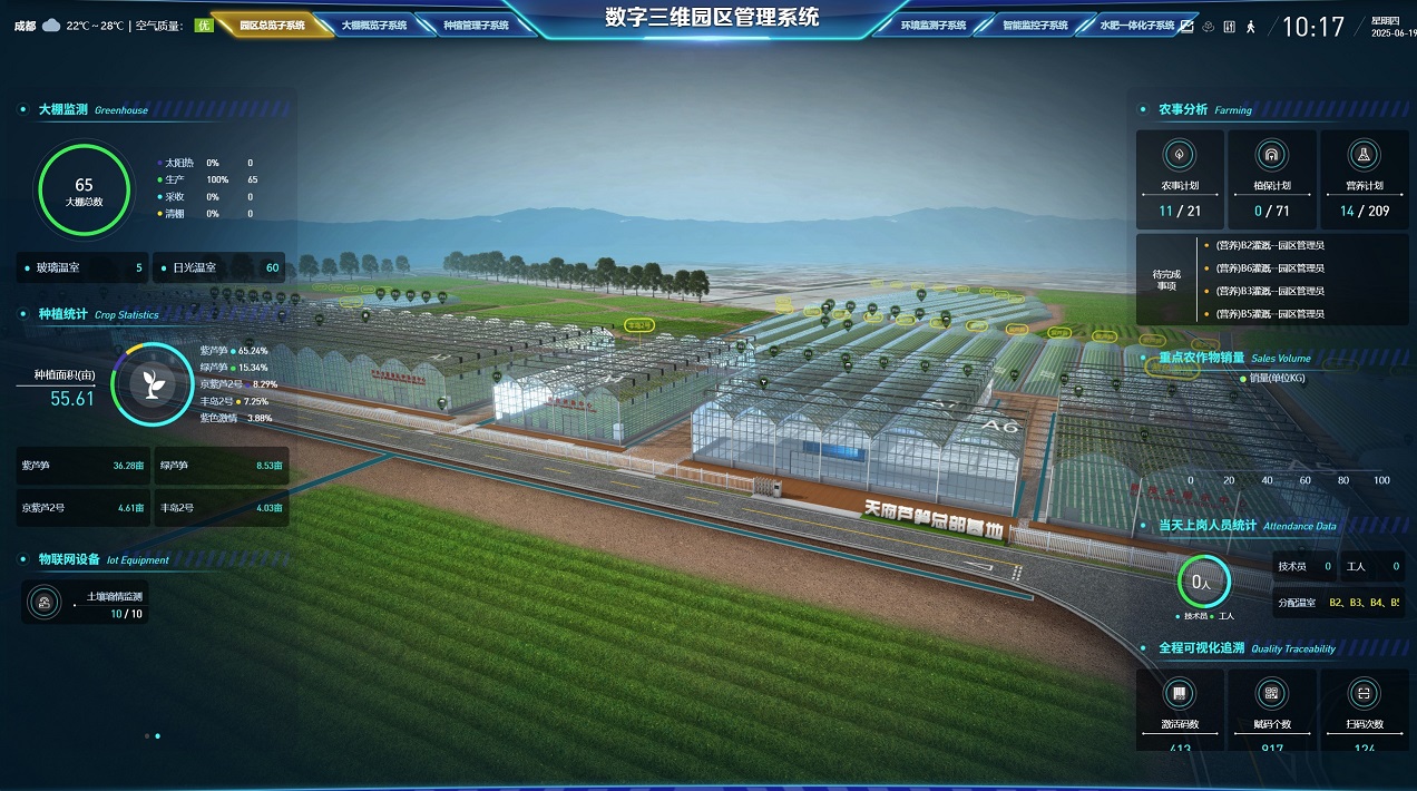 四川省委常委、成都市委書記曹立軍調(diào)研新津區(qū)國(guó)家數(shù)字設(shè)施農(nóng)業(yè)創(chuàng)新應(yīng)用基地