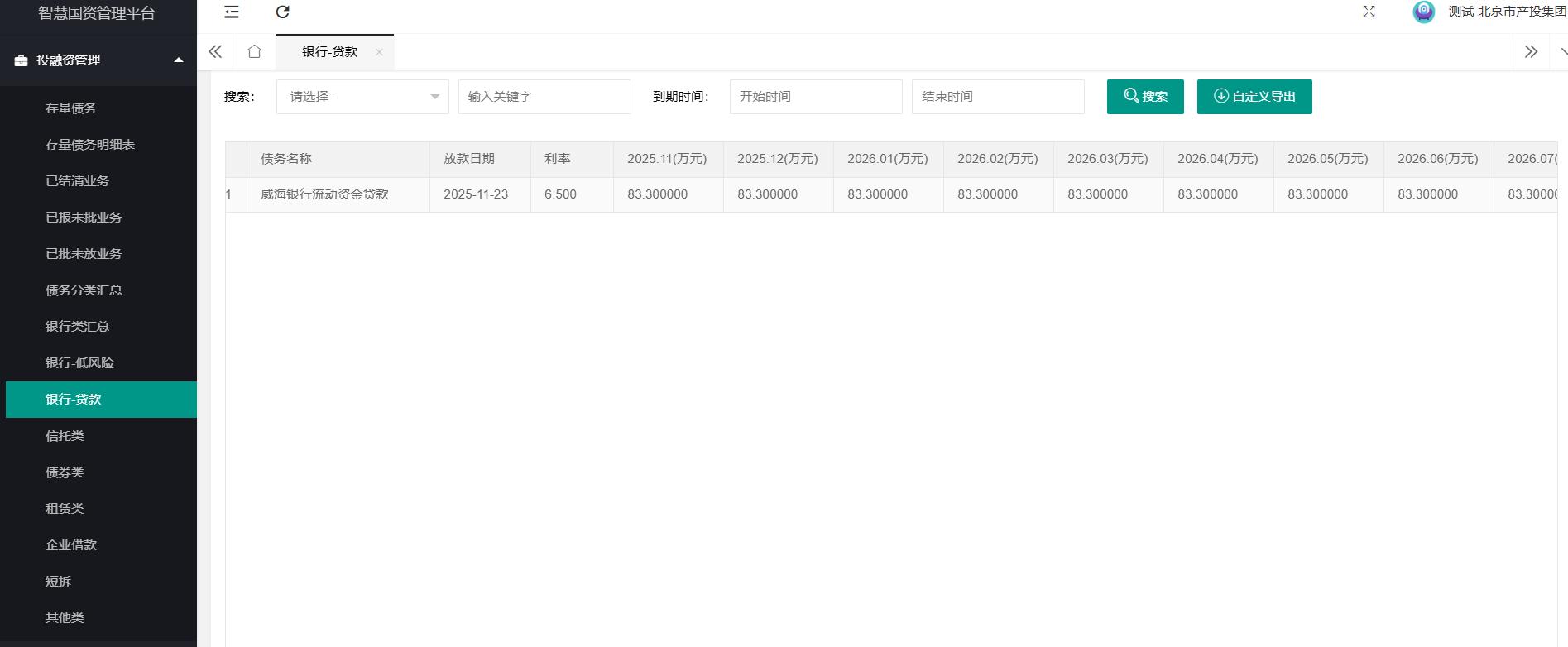 投融資管理-銀行貸款