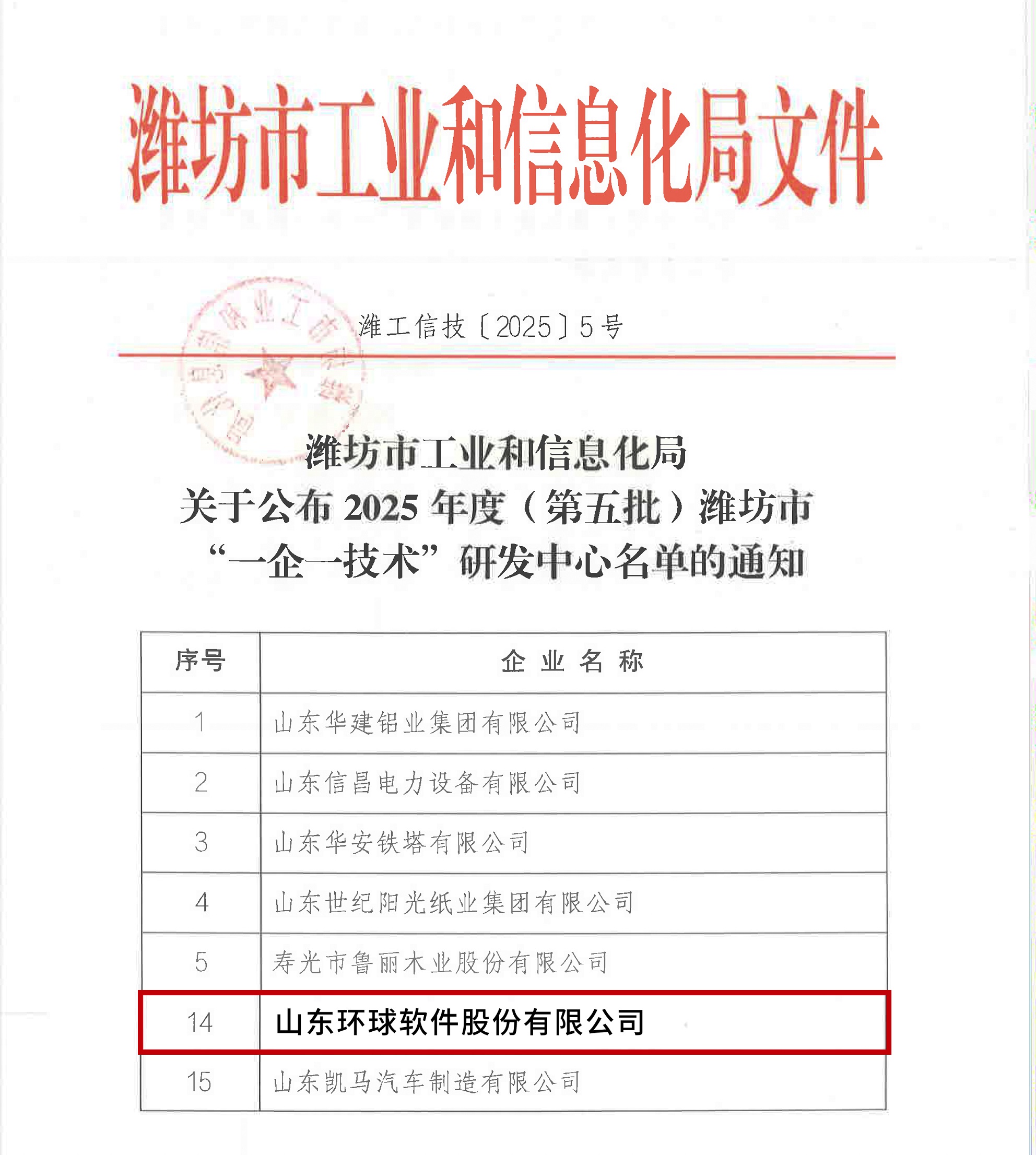 環(huán)球軟件入選濰坊市“一企一技術(shù)”研發(fā)中心