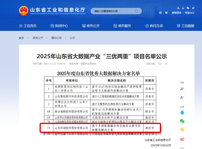 環(huán)球軟件榮登省級(jí)大數(shù)據(jù)“三優(yōu)兩重”項(xiàng)目榜單  數(shù)智賦能設(shè)施農(nóng)業(yè)高質(zhì)量發(fā)展