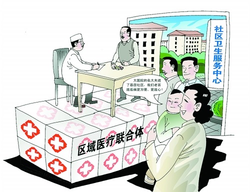 北京2014年每個(gè)縣將建一個(gè)醫(yī)聯(lián)體 環(huán)球軟件翹首以待