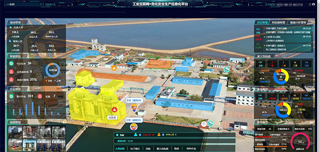 企業(yè)安全風險智能化管控平臺