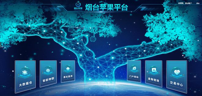 特色水果產(chǎn)業(yè)鏈金融服務(wù)平臺